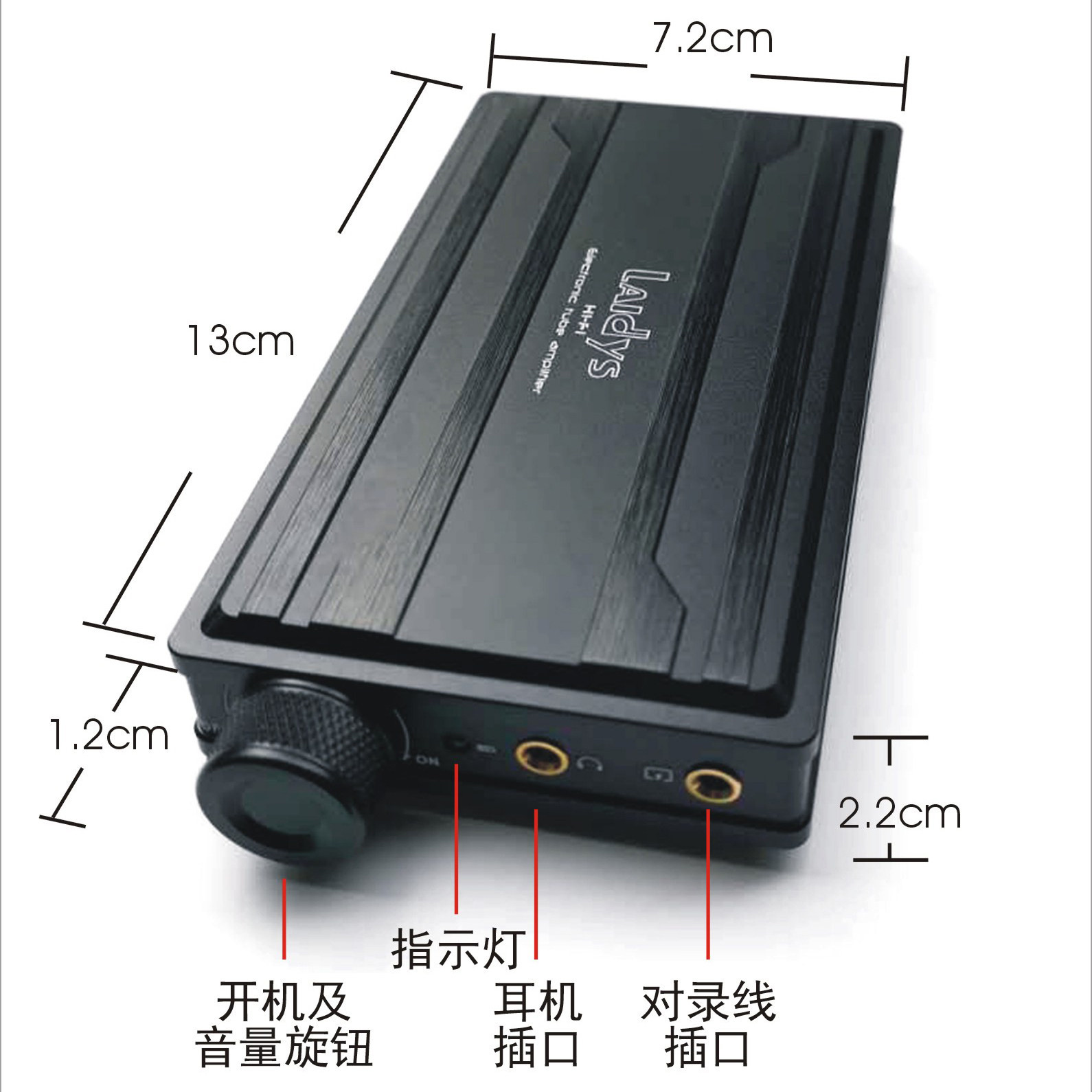 مكبر صوت سماعات رأس محمول من L - مراجعة Headphone Amplifier Dac وسعره