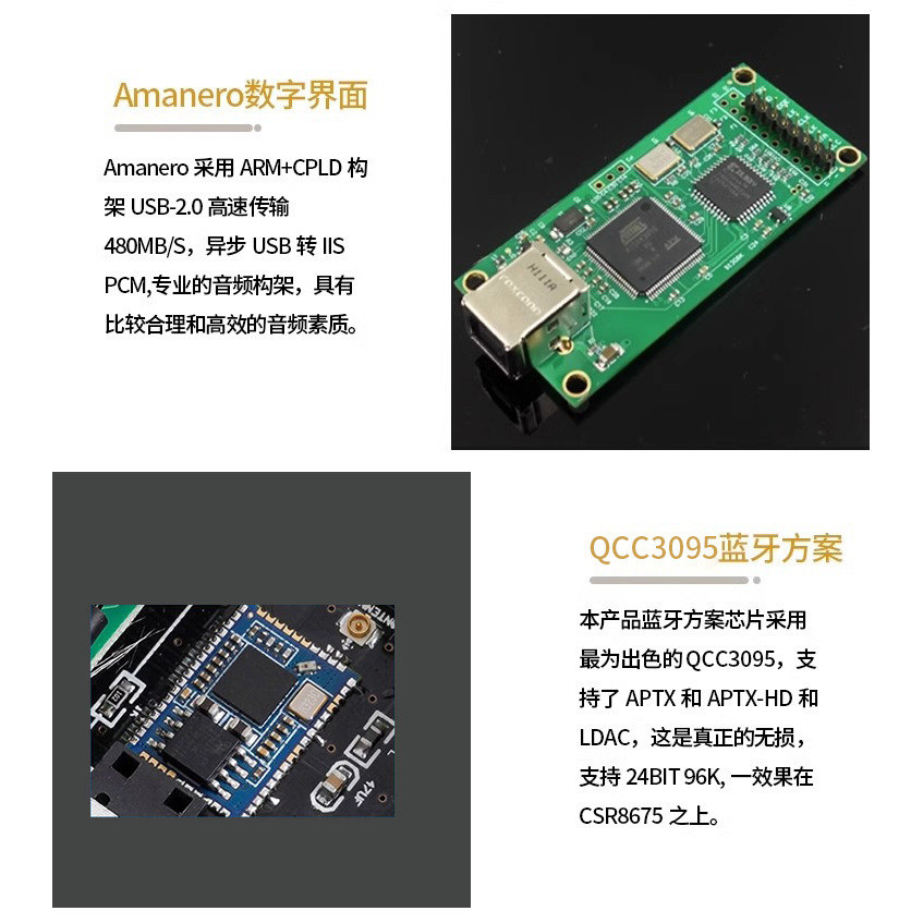 DC60 Quad PCM1794، محول رقمي ت - مراجعة Headphone Amplifier Dac وسعره
